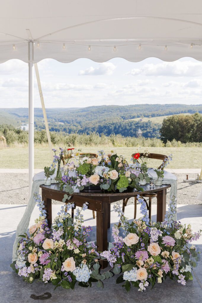 seminary hill wedding reception details